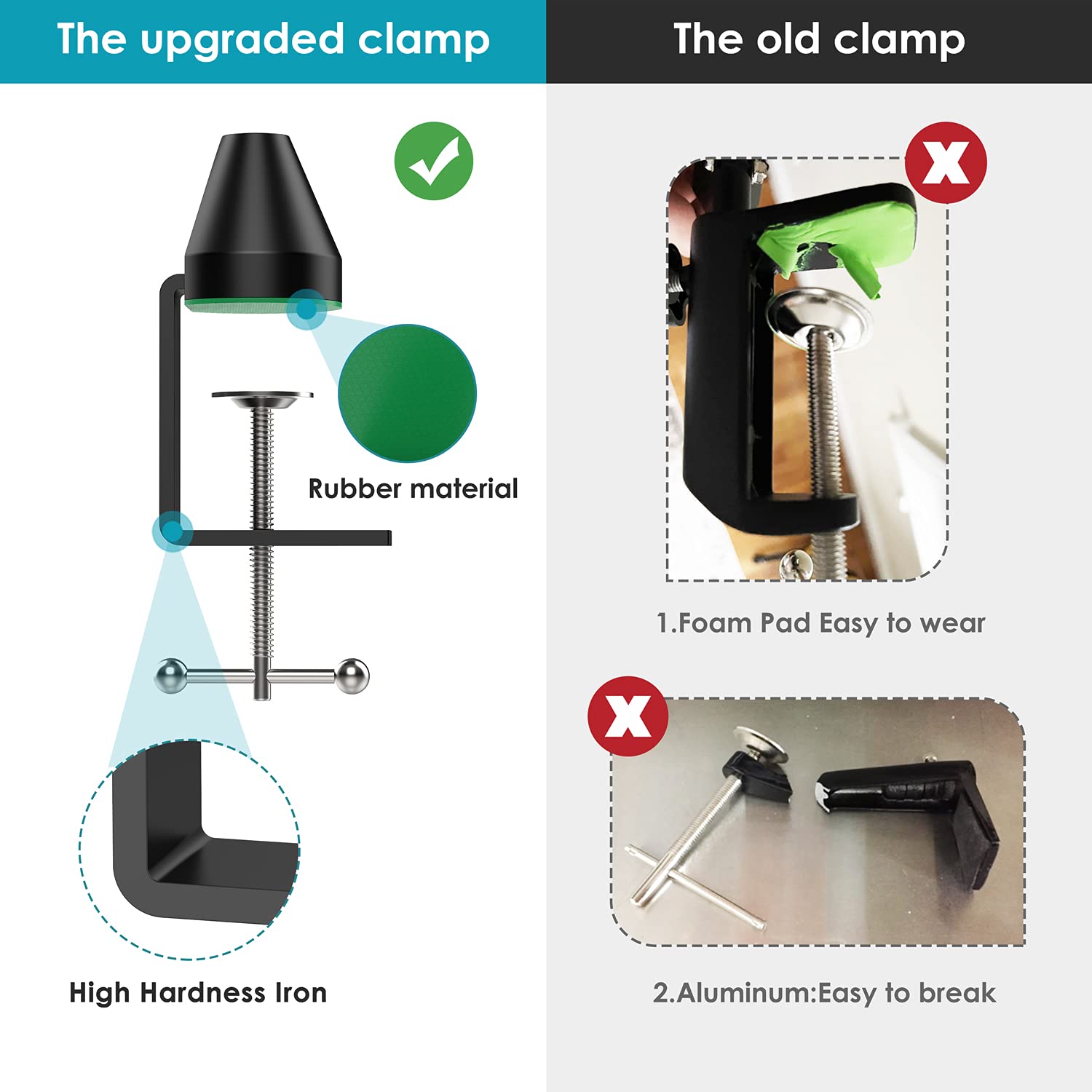 MV7 MV7X MV7+ Boom Arm - Mic Arm with Foam Cover Windscreen Compatible with Shure MV7 and Shure MV7X and Shure MV7+ Microphone w